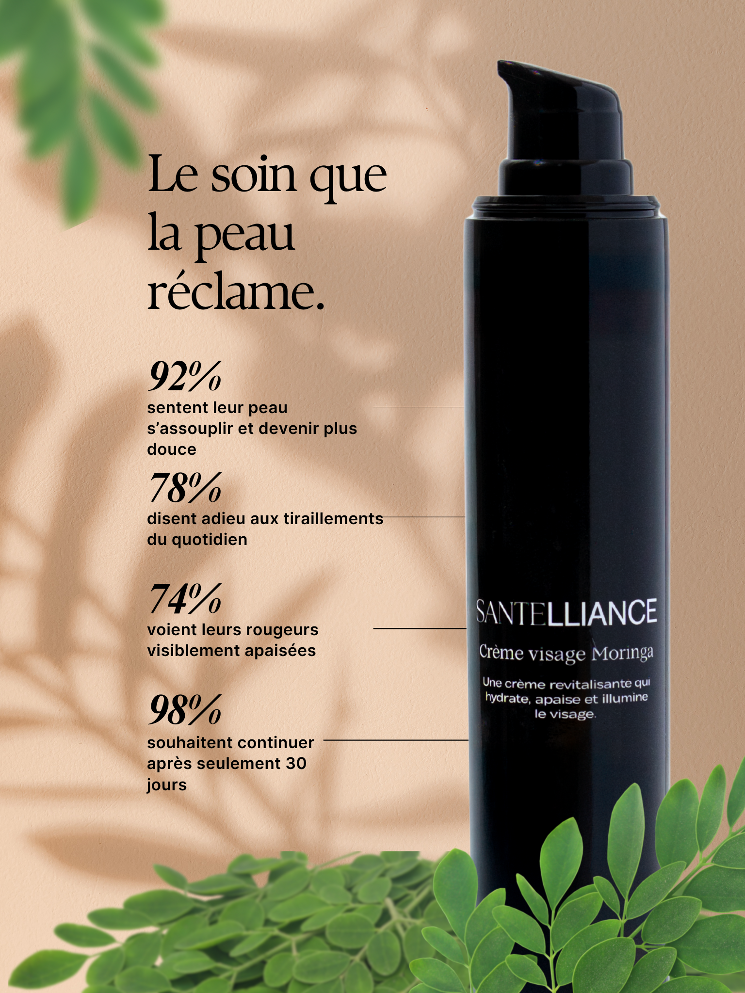 Crème Visage – Votre bouclier régénérant