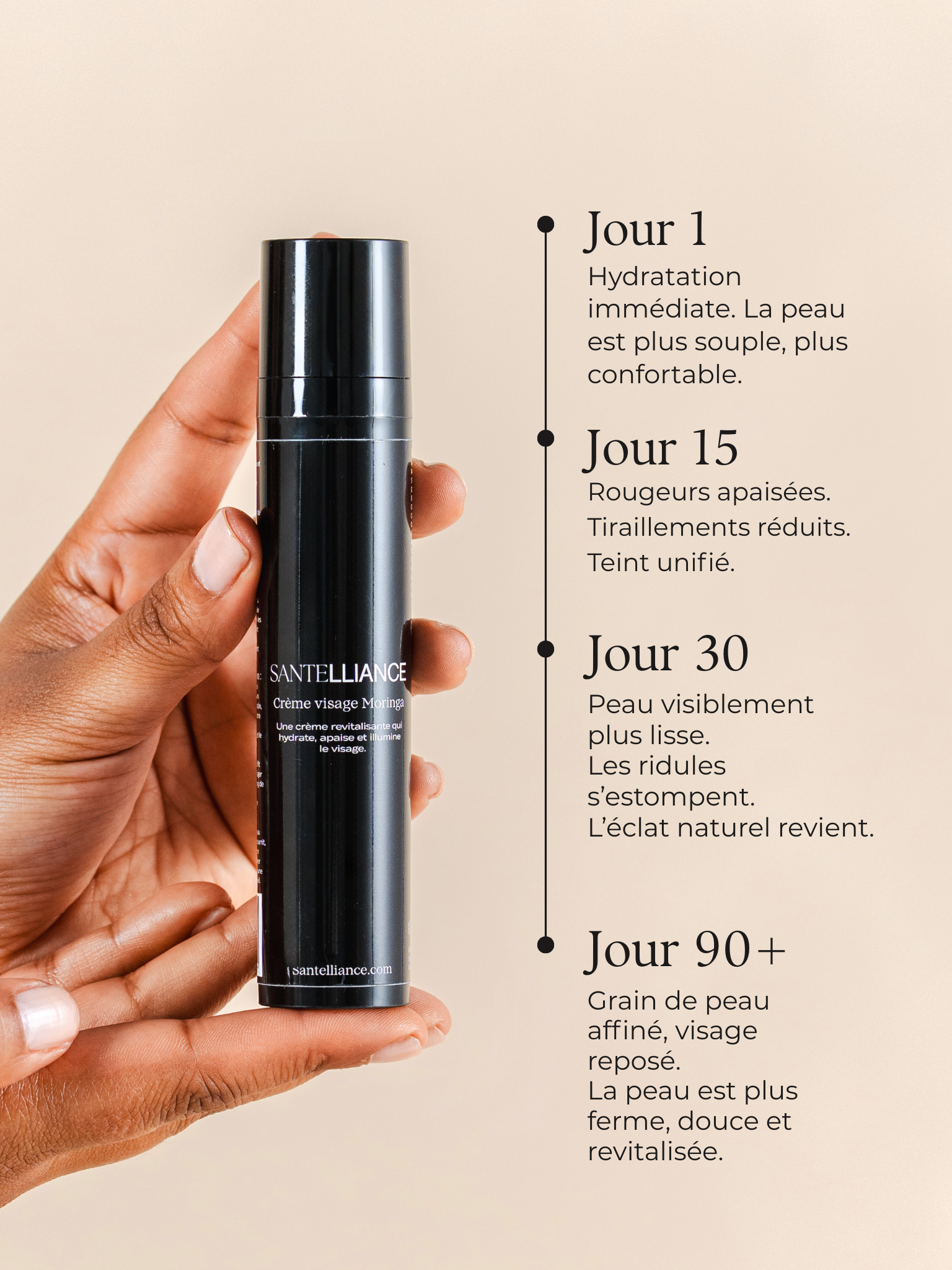 Crème Visage – Votre bouclier régénérant